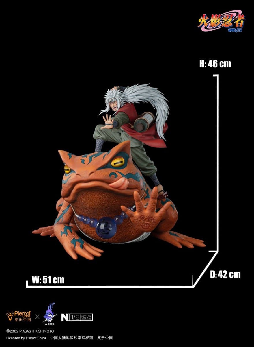 Pickstar Studio - NOVA Series Naruto Jiraiya 1/6 Statue