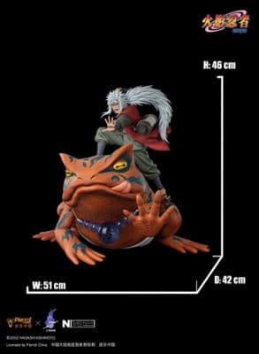Pickstar Studio - NOVA Series Naruto Jiraiya 1/6 Statue миниатюра 1