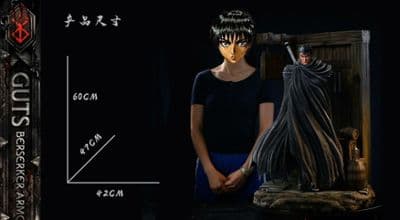 Berserk Guts Panda Studio миниатюра 2